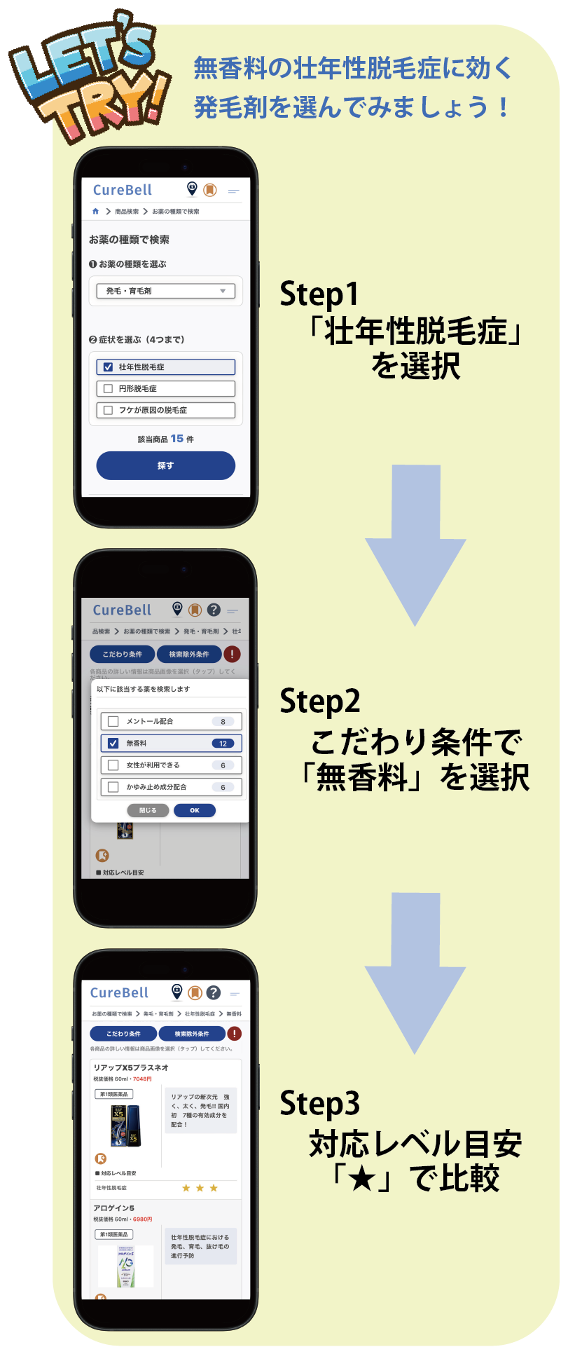 スマホ版curebellでの発毛剤の選び方